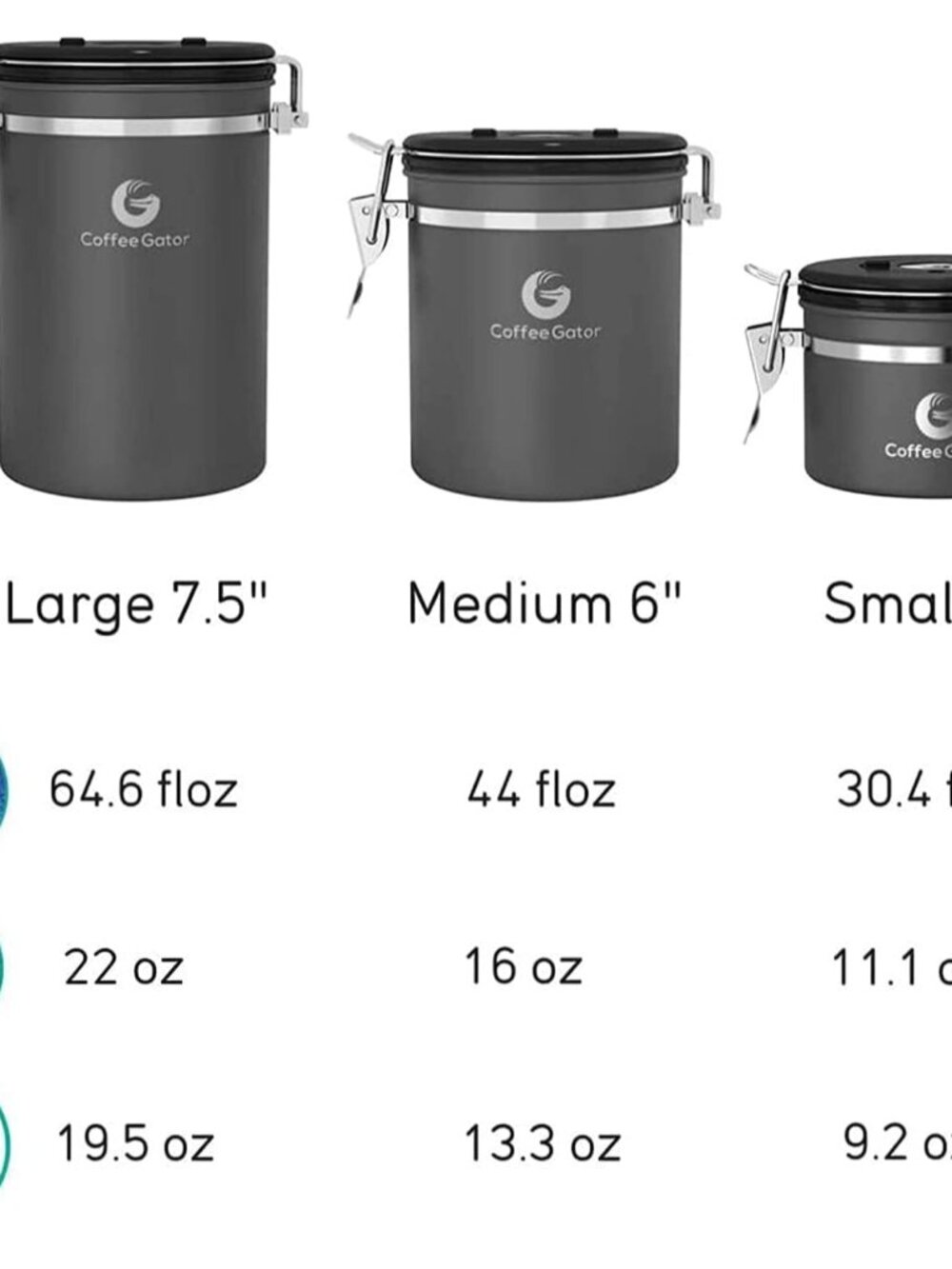 Coffee Canister, 11oz Airtight Stainless Steel Kitchen Food Storage Container wi - Picture 2 of 10